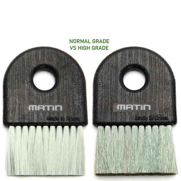 The Science Behind Dust Removal with Anti-Static Brushes
