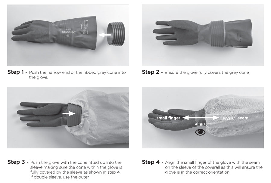 Ansell Alphatec Glove Connector - Quick & Easy Fit Advanced Chemical Protection