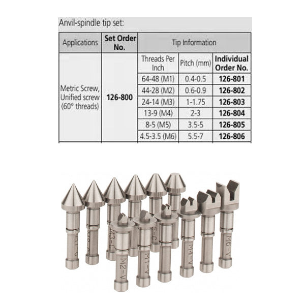 Mitutoyo 126-800 Screw Thread Micrometer Anvil and Spindle Tip Set
