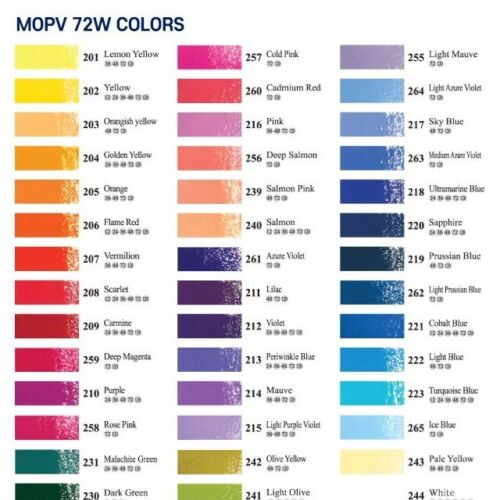 Mungyo Gallery Artists Soft Oil Pastels Paper Box Set of 72 Assorted Colors