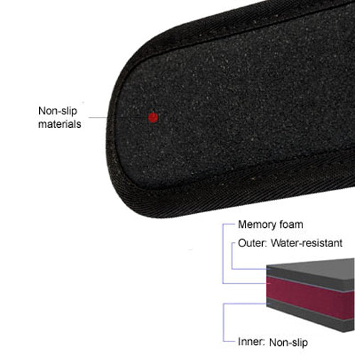 Deluxe Shoulder Saver Memory-Foam Pad Straight Design (SSL Black) - Korade.com