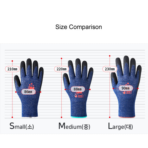 (4 Pairs) 3M Safe Handlers 525 Winter Latex Micro Palm Coating Non-Slip Gloves