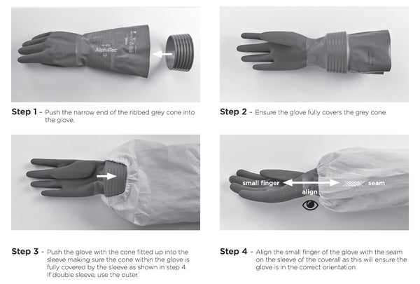 Ansell Alphatec Glove Connector - Quick & Easy Fit Advanced Chemical Protection