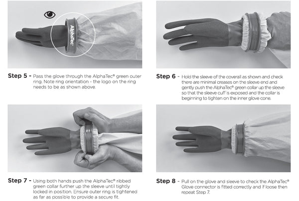 Ansell Alphatec Glove Connector - Quick & Easy Fit Advanced Chemical Protection