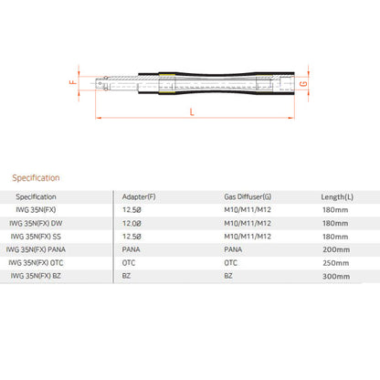 ILHUNG CO2 Flexible Torch Body for 350/500