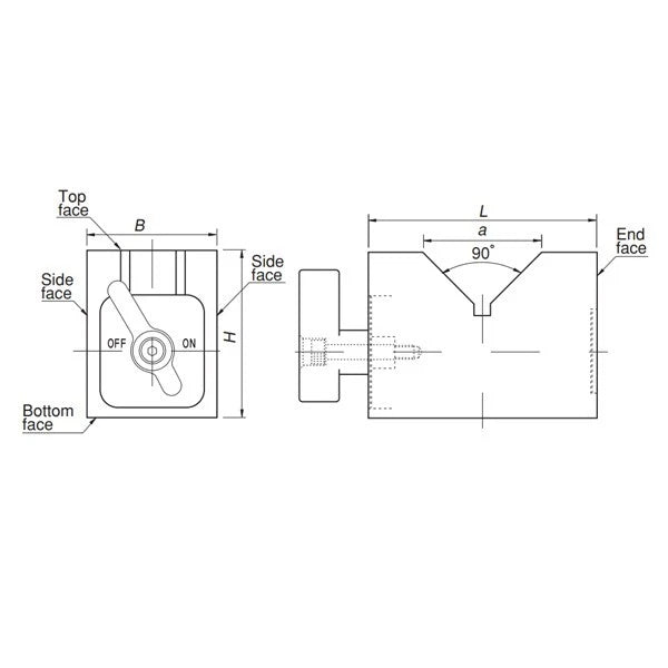 Kanetec KMV-125D Magnetic V-Blocks (Two Blocks Make One Set)
