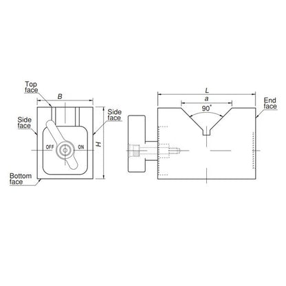 Kanetec KMV-80D Magnetic V-Blocks (Two Blocks Make One Set)