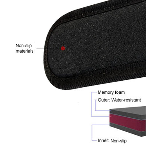 Replacement Shoulder Saver Memory-Foam Pad Straight Design (Pink) - Korade.com