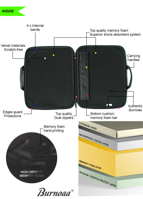 Burnoaa 11 Inch Memory Foam Laptop Case Sleeve (Black) - Korade.com