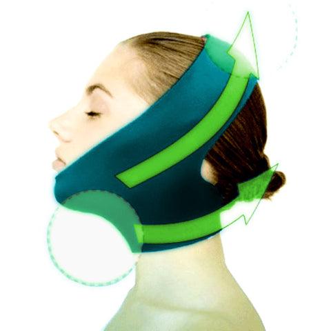 Dexac Beauty V-Ling Facial Mask Chin Neck Jaw Skin Lift up (Green) - Korade.com
