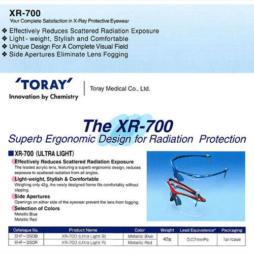 Toray XR-700 Ultra Light 0.07mmPb X-Ray Radiation Protective Eyewear Leaded Lens (Blue)